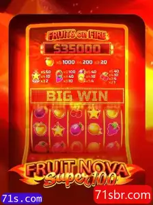 Explorando FruitNovaSuper100: Um Mergulho no Mundo dos Jogos